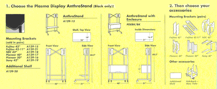 Anthro Technology Furniture Plasma Display Cart