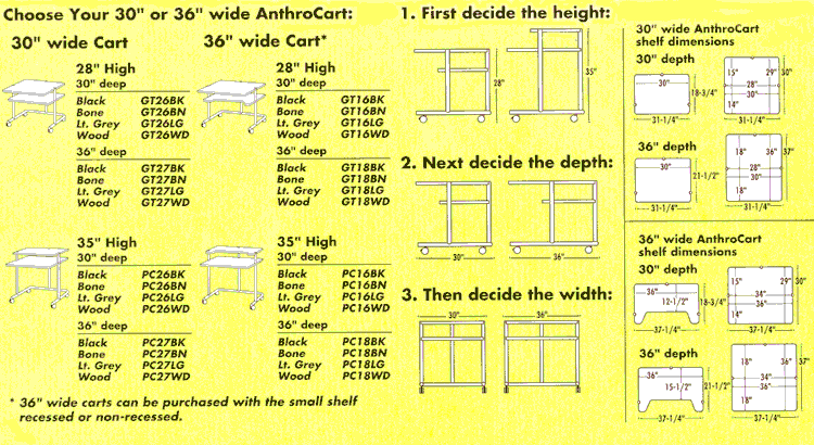 Anthro Technology 30" & 36" Cart