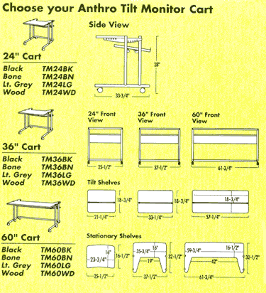 Ahthro Technology Furniture Console Dimensions